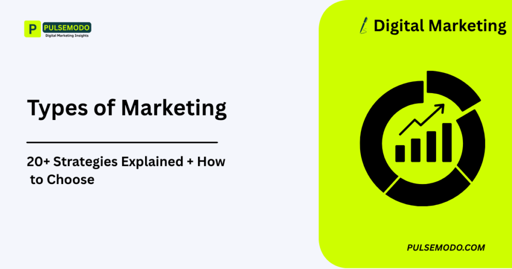 Types of Marketing